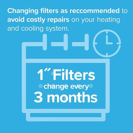 Filtrete 14x20x1 Air Filter, MPR 1000, MERV 11, Micro Allergen Defense 3-Month Pleated 1-Inch Air Filters, 2 Filters