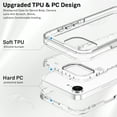 thumbnail image 2 of Petocase for iPhone 16E Clear Case,Heavy Duty Drop Protection Slim Rugged Shockproof/Dust Proof 3-Layer Military Protective Tough Durable Cover for iPhone 16E 2025,,Clear, 2 of 7