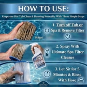 Ultimate Spa & Pool Filter Cleaner Spray, Professional Strength Fast Acting No Soak Hot Tub, Cartridge & Sand Filter Cleaning, Removes Body Oils, Sunscreen, Grease & Organic Build-Up. 32 oz.