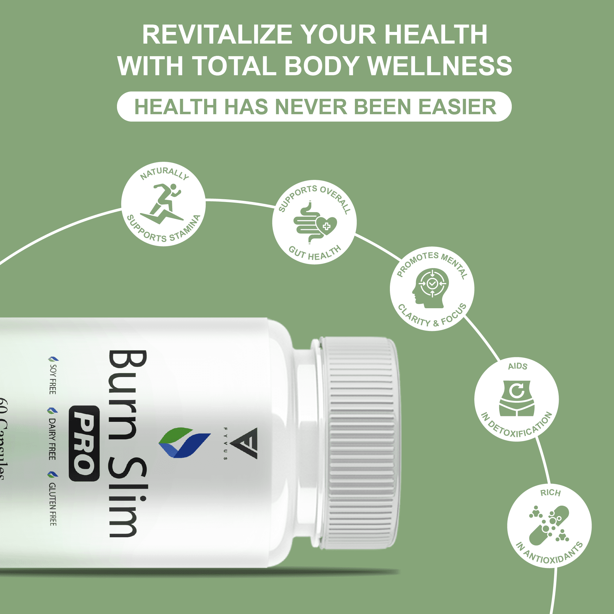 (3 Pack) Burn Slim Weight Management, BurnSlim Pro Overall Health Support Pills (180 Capsules)