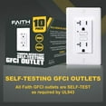 20Amp 125Volt GFCI Duplex Tamper Resistant Outlet, GFI Receptacle