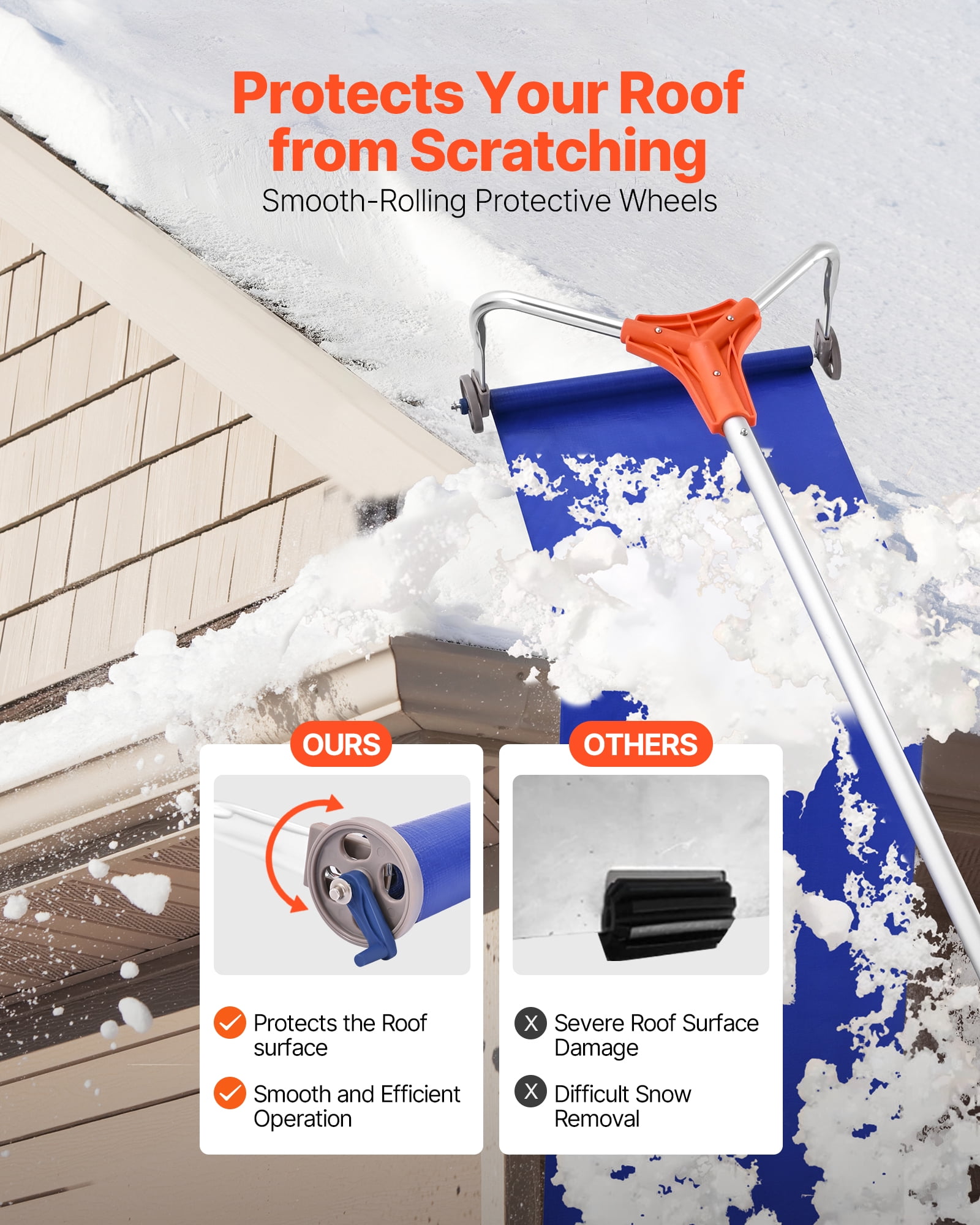 VEVOR Snow Roof Rake, 17 in Aluminum Blade, 4.1-17.2 ft Adjustable Roof Snow Scraper with Wheels & Slide, Lightweight Snows Removal Tool for House Rooftop Leaves Debris Clearing