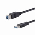 thumbnail image 3 of 4X4 USB 3.0 PERIPHERAL SHARING, 3 of 3