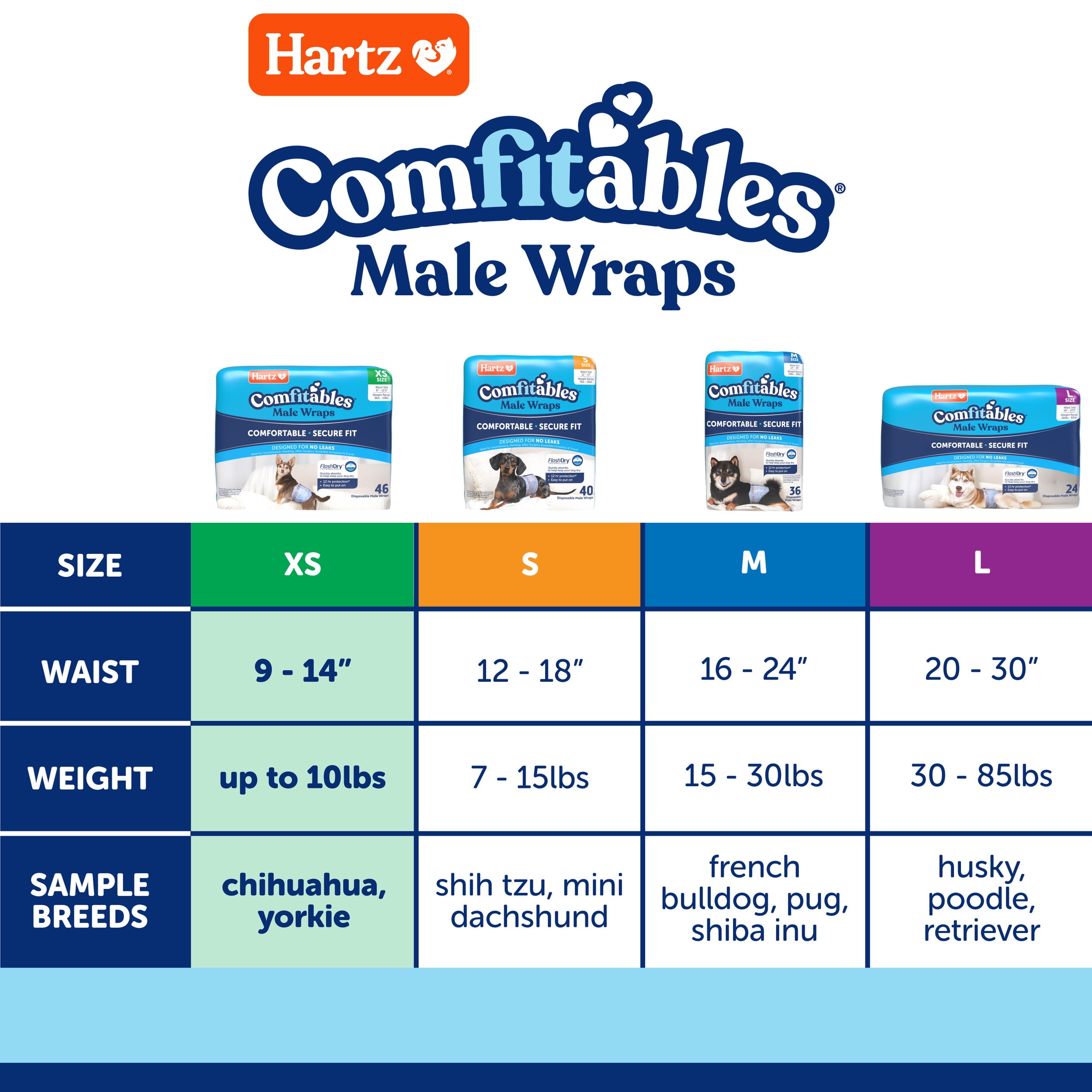 Hartz Comfitables Male Dog Wraps with Stretchy Waistband, XS 12 Count