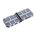 thumbnail image 5 of SunniMix Fishing Tackle Box Fishing Box Fishing Gear Storage Box for Freshwater Saltwater 10.5cmx7.4cmx3cm, 5 of 8