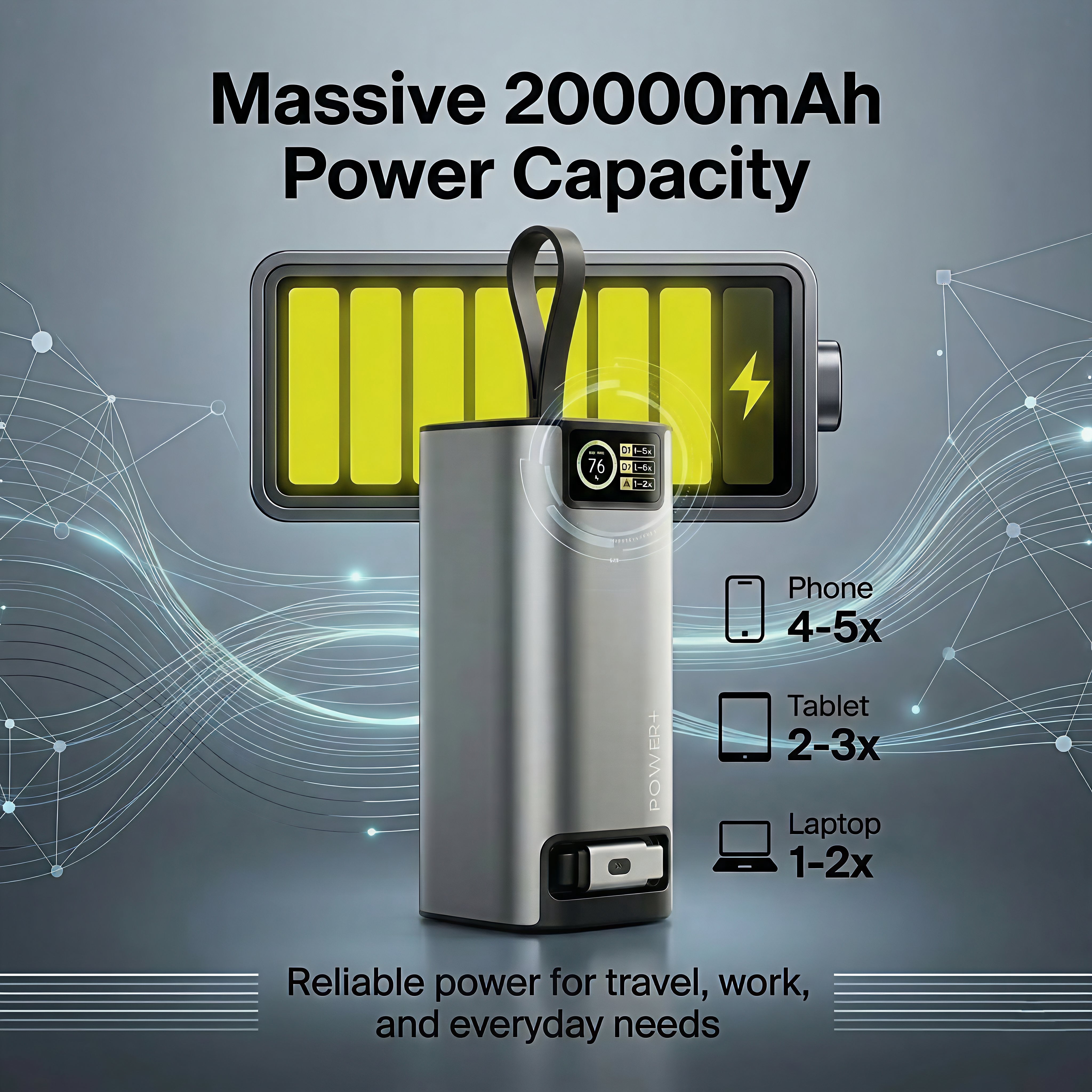20000mAh Portable Charger Power Bank with Retractable USB-C Cable, 130W Power Pack for Phone Laptop and Tablet, Digital Display, USB-A and USB-C Ports