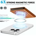 thumbnail image 4 of for Magsafe Wallet with 6 Card Holders, RFID Blocking [Clear ID Window] PU Leather Folio Magnetic Phone Wallet for iPhone 16/15/14/13/12/Plus/Pro/Pro Max Series, Textured Brown, 4 of 9