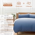 thumbnail image 6 of 3 Piece Navy Blue Ombre Duvet Cover Set Queen Size,Microfiber Comforter/Quilt Cover with Corner Ties and 2 Pillowcases,Modern Abstract Art Gradient Aesthetics All Season Bedding with Zipper Closure, 6 of 8