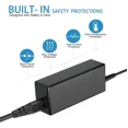thumbnail image 3 of NEW AC/DC Adapter For Sony HT-X8500 Subwoofer Soundbar Power Supply Charger, 3 of 3