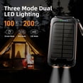 thumbnail image 4 of Cargador solar Nuynix de 49.800 mAh resistente al agua y carga rápida, 4 of 6