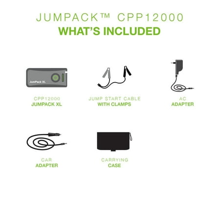 Cobra JumPack XL CPP 12000 - Emergency charger + AC power adapter - LiCoO2 - 11100 mAh - 500 A - 2 output connectors (USB, 2-pole) - gray