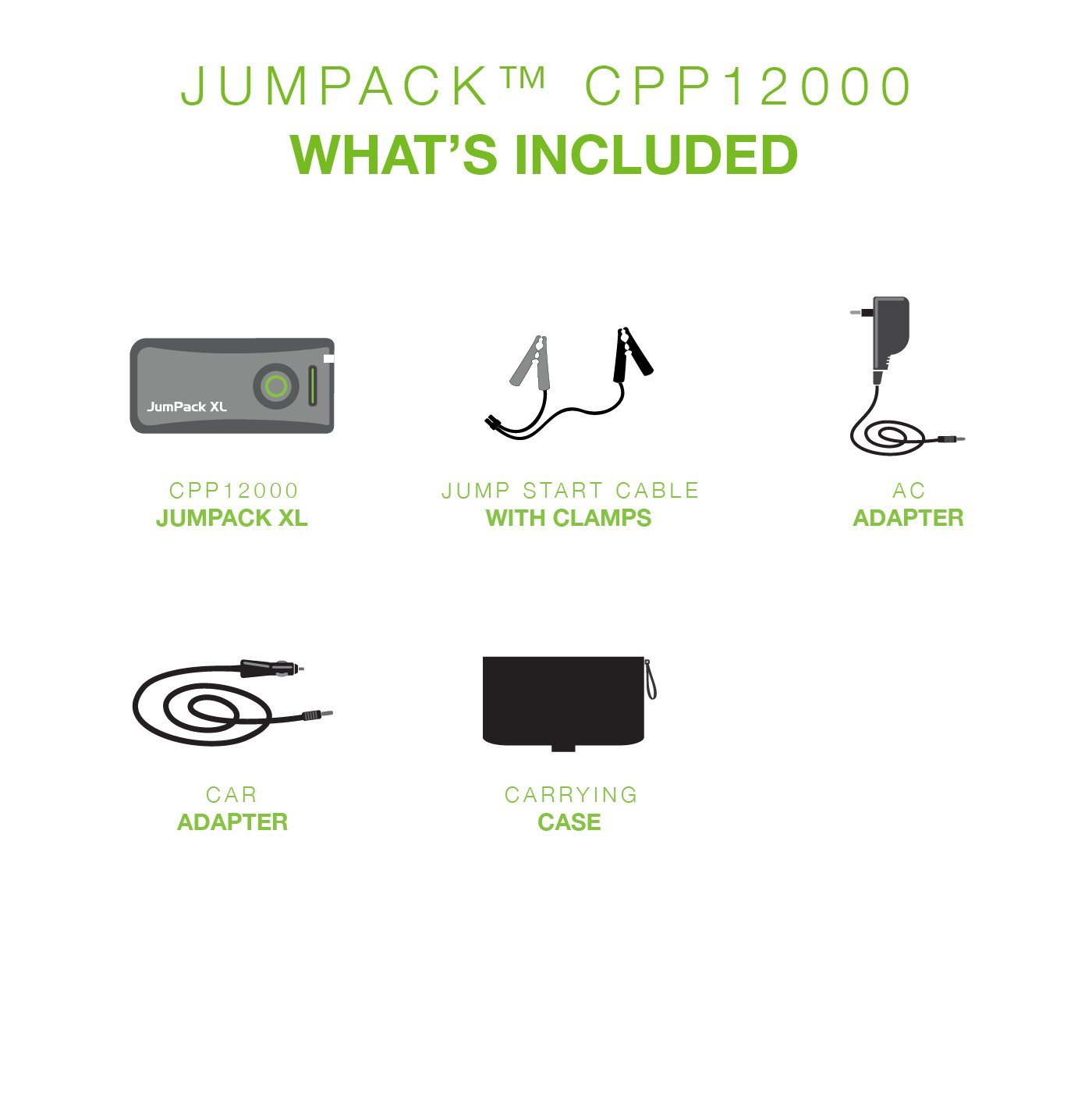 Cobra JumPack XL CPP 12000 - Emergency charger + AC power adapter - LiCoO2 - 11100 mAh - 500 A - 2 output connectors (USB, 2-pole) - gray - image 5 of 8