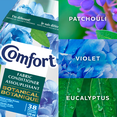 thumbnail image 5 of Comfort Fabric Conditioner Heavenly Fresh 38W 570ml, 5 of 5