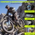 thumbnail image 4 of Axiomera Electric Bike for Adults 20"，3000W E-Mountain Bike 48V 25Ah UL2849, 4 of 9