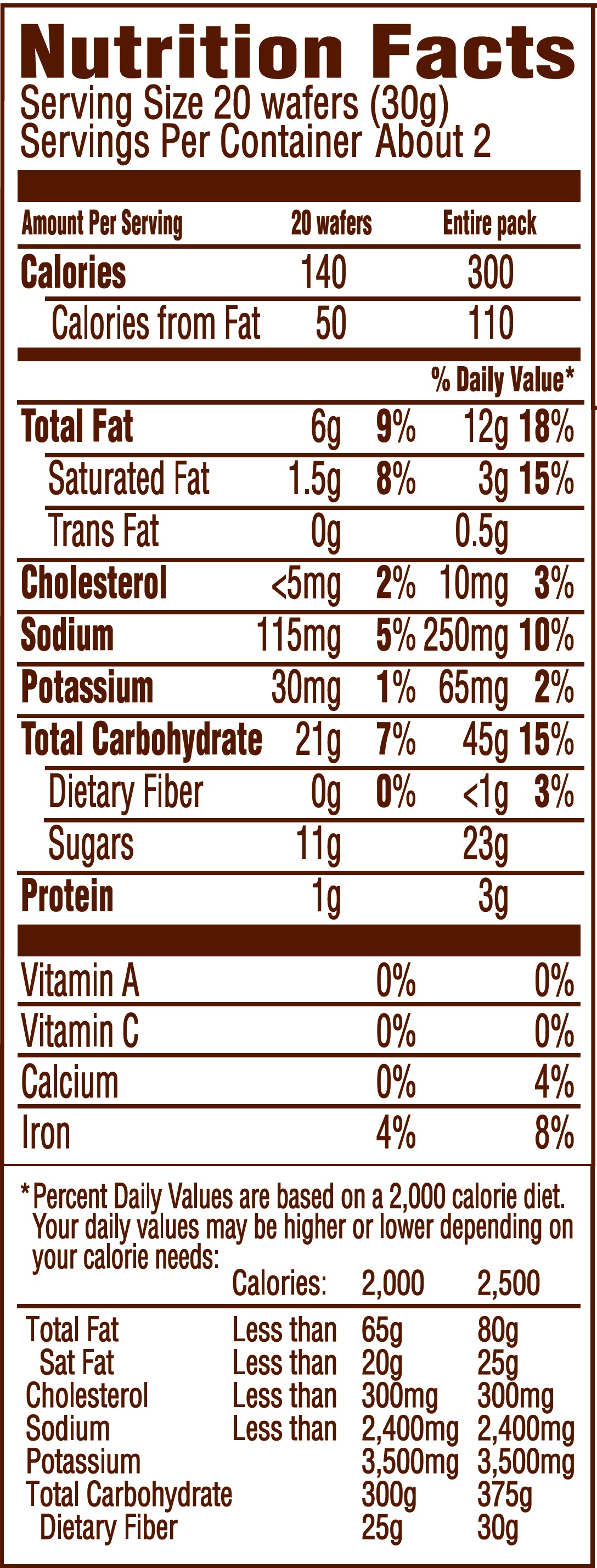 31 Nabisco Nilla Wafers Nutrition Label Label Design Ideas 2020
