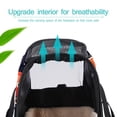 thumbnail image 4 of Ladybird Premium Pet Travel Bag - Durable 900D Oxford Cloth, Sherpa Base, & Nylon Webbing - 17x10x11.8 in - Ideal for Dogs & Cats - Includes Convenient Features, 4 of 7