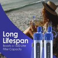 thumbnail image 4 of Filtro de agua Straw Logest Portable Compact, paquete de 4, 4 of 5