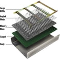 thumbnail image 4 of 50" Aluminum Folding Sluice Box with Miners Moss & Expanded Metal for Fine Gold Recovery, 4 of 5