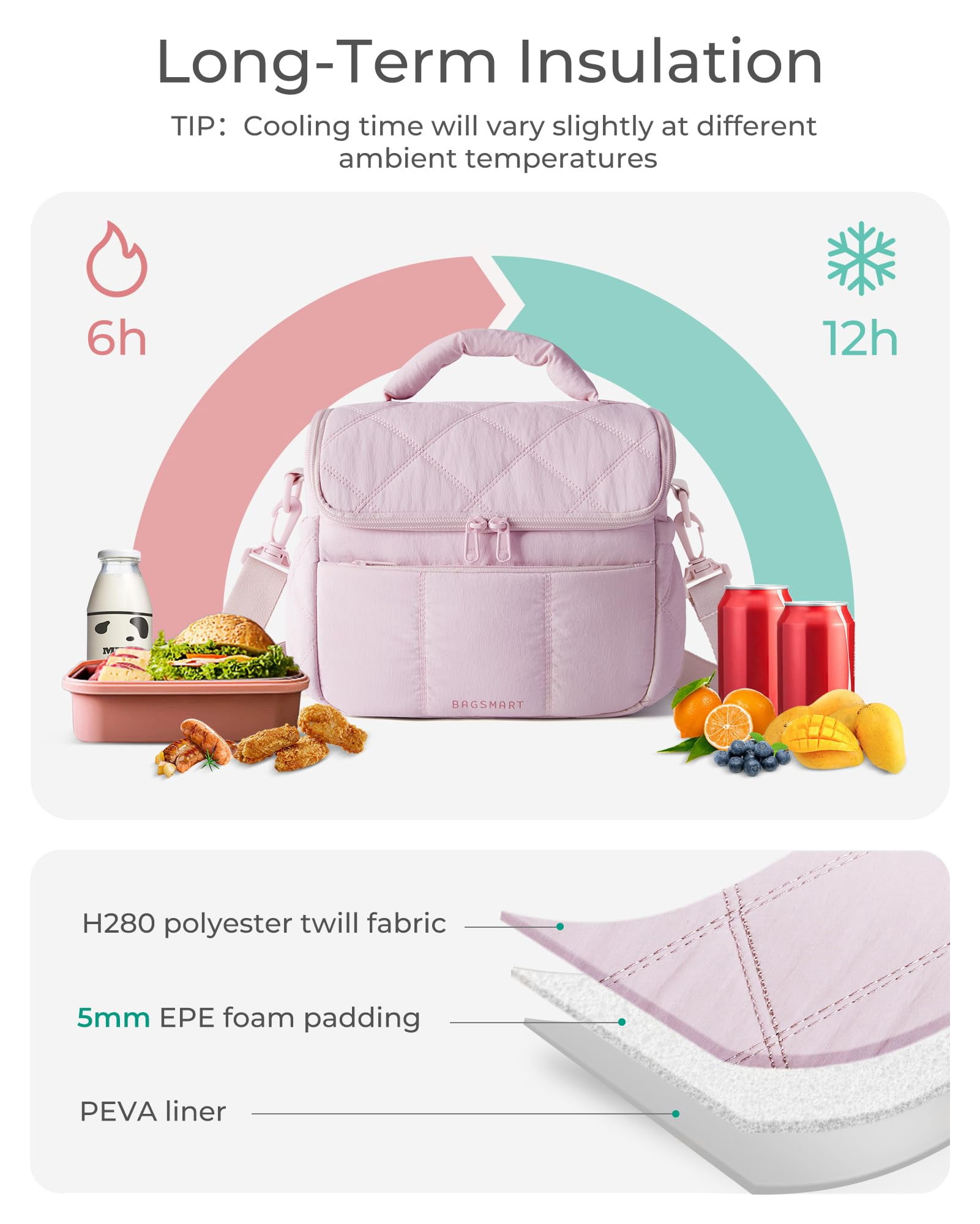 BAGSMART Insulated Lunch Bags for Women, Cute Quilted Lunch Box, Lightweight Puffy Padded Waterproof Lunch Tote, Reusable Lunch Cooler for Work Picnic Travel, Black
