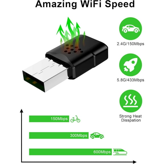 WEIFEI-USB WiFi Adapter for Desktop PC, 600Mbps Dual Band 2.4G 5.8G Wireless WiFi Adapter for Laptop, Wireless Network Support Windows 11/10/8/7/Xp, USB Dongle for PC