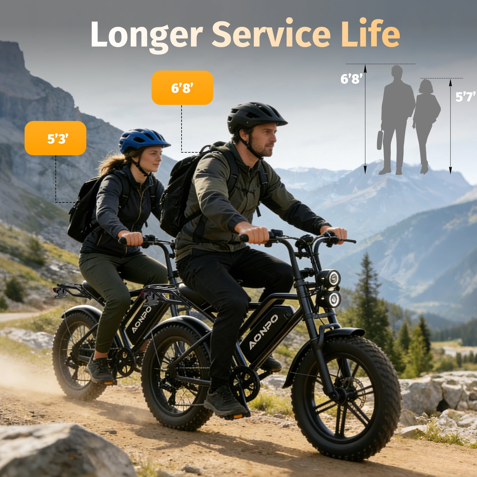 Aonpo P20 Electric Bike for Adults，Peak Motor 2000W，52V 15AH Alithium Battery and 25" Fat Tire，28MPH Max Speed, 7-Speed E-Bike for City Commute & Light Off-Road