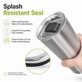 thumbnail image 5 of 2 Pack 20oz Magnetic Tumbler Lid, Fits Yeti Rambler or Old Style RTIC Coffee Tumbler - Replacement for Spillproof Ozark Trail Lids, Magnetic Slider Switch Spill Proof Tumbler Cover, BPA Free, 5 of 9