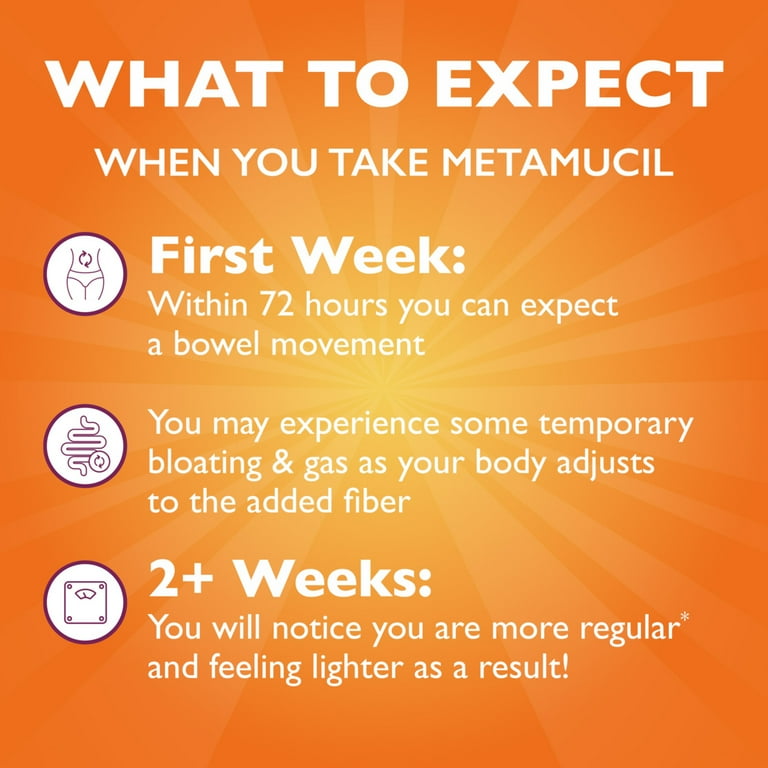 Metamucil Fiber Supplement, 3-in-1 Fiber, Psyllium Husk