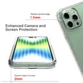 thumbnail image 6 of Design for iPhone 16 Pro 2-in-1 Case, With Built-in Screen Protector Transparent Slim Back Cover Shockproof Rugged Heavy Duty Bumper Full Protective Anti-fall Phone Case Cover,Blue, 6 of 6