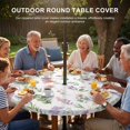 thumbnail image 3 of Round Outdoor Tablecloth with Umbrella Hole and Zipper, Spring Floral Tablecloth with Elastic Waterproof, Pink Flowers Sage Green Plaid Pastoral Patio Table Covers for 31" - 35" Picnic Pool Tables, 3 of 9
