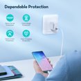thumbnail image 4 of USB C Charger 65W PD 3.0 GaN Fast Wall Charger Type C Charging Power Delivery Foldable Adapter, 4 of 7