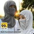 thumbnail image 2 of Ice Silk Cooling Sun Hat with Face Mask and Neck Cover Adjustable for Cycling UV Protection, 2 of 8