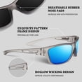 thumbnail image 3 of Gafas Deportivas Polarizadas WEAROYO UV400 para Hombres y Mujeres, 3 of 7