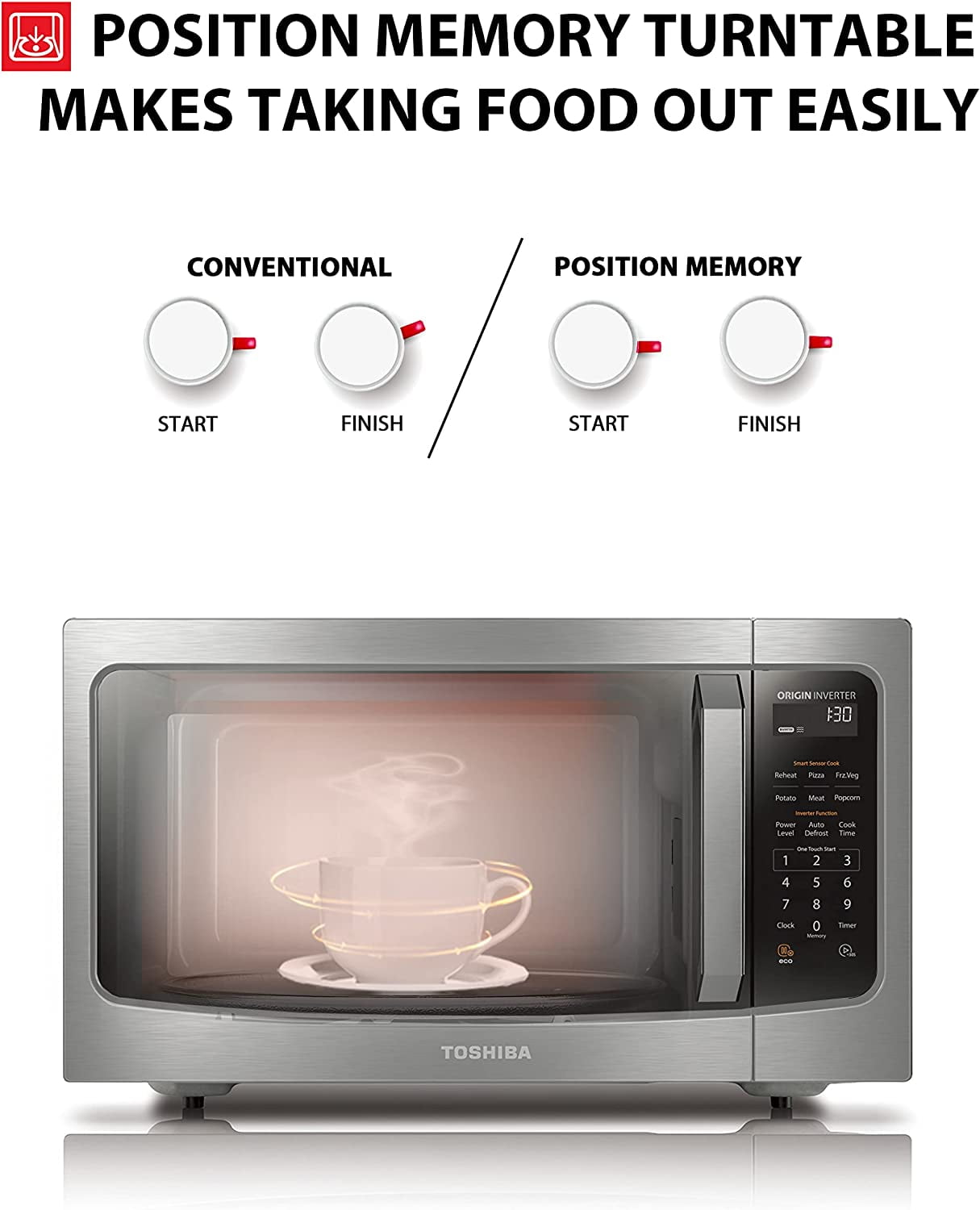 Toshiba 2.2 cu. ft. in Stainless Steel 1200 Watt Smart Countertop Microwave  Oven with Smart Sensor, Mute Function, Auto Defrost ML-EM62P(SS) - The Home  Depot