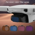 thumbnail image 2 of 1Pc ND4/8/16/32 High Definition Aluminum Alloy Optical Glass Lens Filter Camera Accessory for DJI Mavic Mini 2, 2 of 8