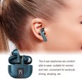 thumbnail image 4 of Cancelación de ruidos Bluetooth Compatible con Bluetooth 5.1 LED Auriculares recargables Auriculares en oreja Laptop Celulares Tabletas Tabletas Regalo Green tholdsy EL022568-03B, 4 of 7