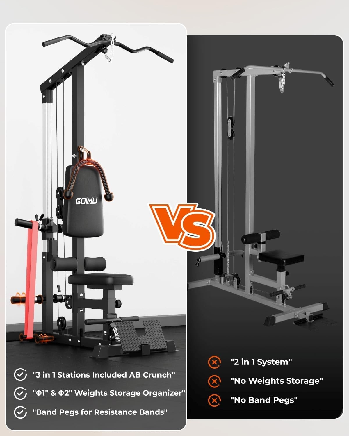 MITONOS 3 in 1 LAT Pulldown Machine,LAT Row Cable Machine with AB Crunch and Cable Row Attachments for Home Gym,High or Low Pulley Stations with Weight Plates (Black)