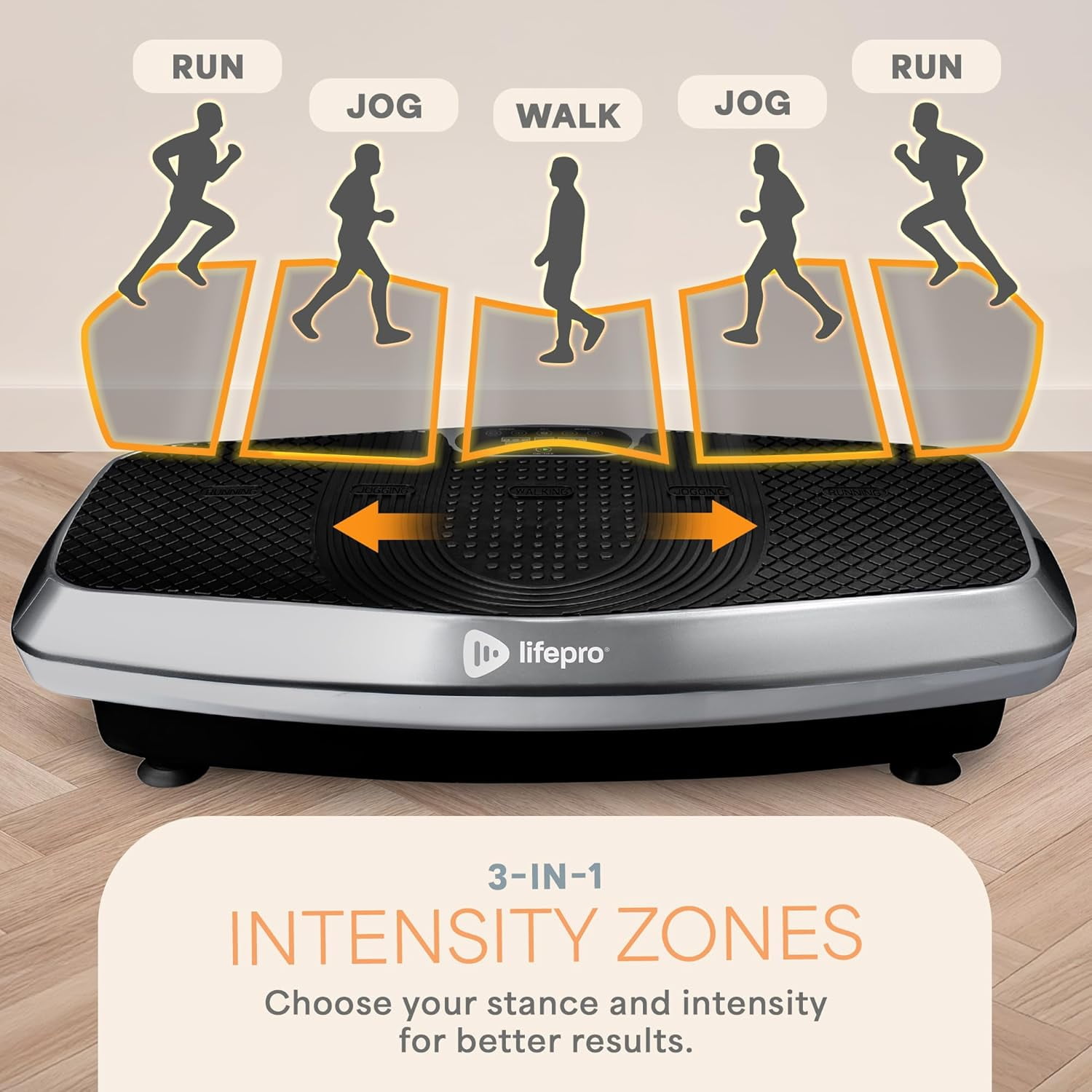 Lifepro Hovert 3D Vibration Plate Exercise Machine – Dual Motor Full Body Vibrating Plate for Strength, Balance, Recovery & Weight Loss – Heavy Duty Home Exercise Machine - Silver