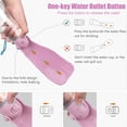 thumbnail image 2 of Dog Water Bottle, 4 in 1 Portable Foldable Dog Water Dispenser with Food Storage and Dog Poop Bag Storage for Pets Outdoor Walking Hiking Travel, 2 of 7