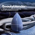 thumbnail image 4 of Esponja de maquillaje beautyblender® Denim Edición Limitada, 4 of 8