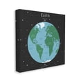 thumbnail image 3 of Stupell Industries Earth Equator Prime Meridian Map Diagram Globe Canvas Wall Art, 24 x 24, Design by Carla Daly, 3 of 5