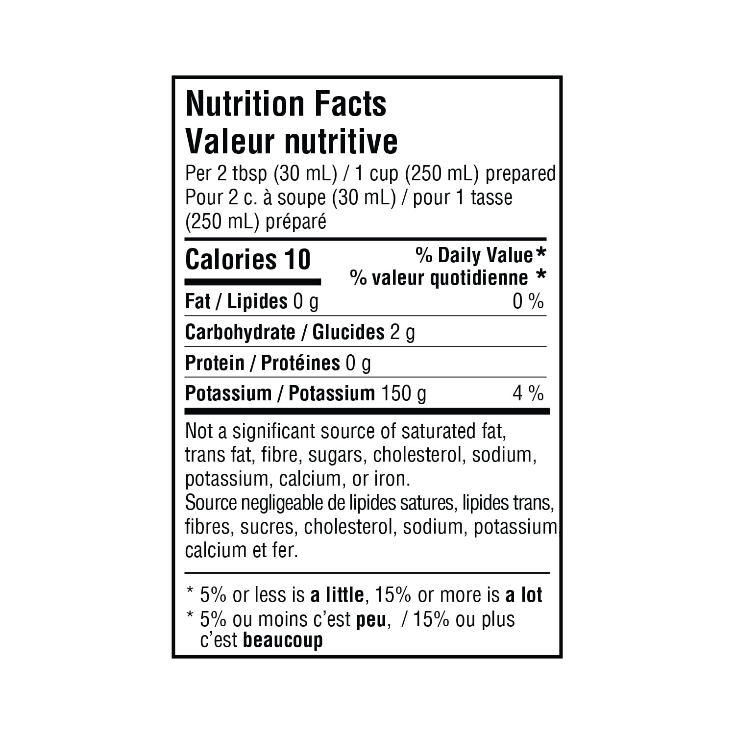 Caffè VIVO Espresso Classico (Ground Coffee), 250g Premium Ground Italian Coffee