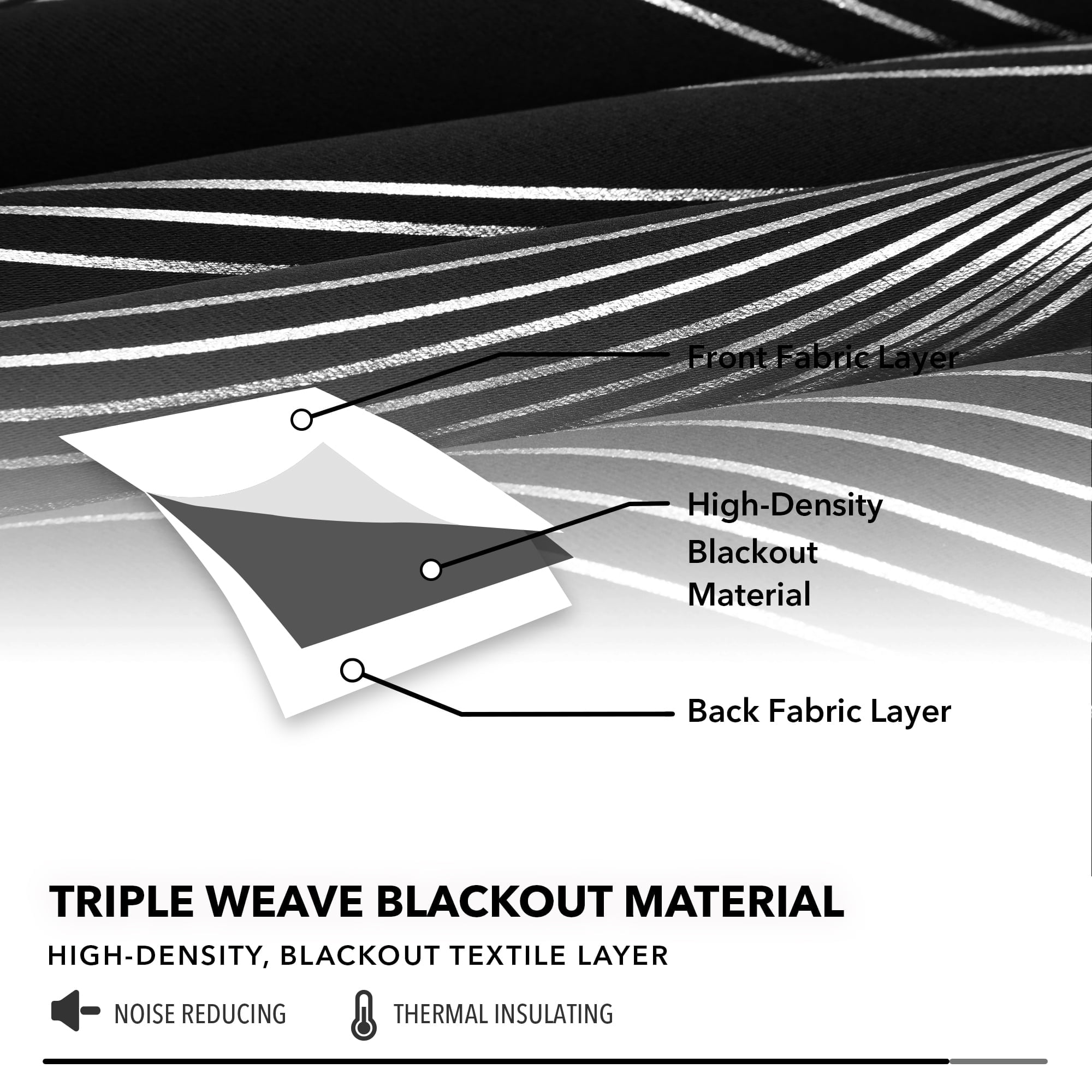 Deconovo Blackout Curtains for Bedroom, 84 inch Curtains, Grommet Thermal Insulated Curtains with Silver Wave Lines (52 x 84 inch, Black, 2 Panels)