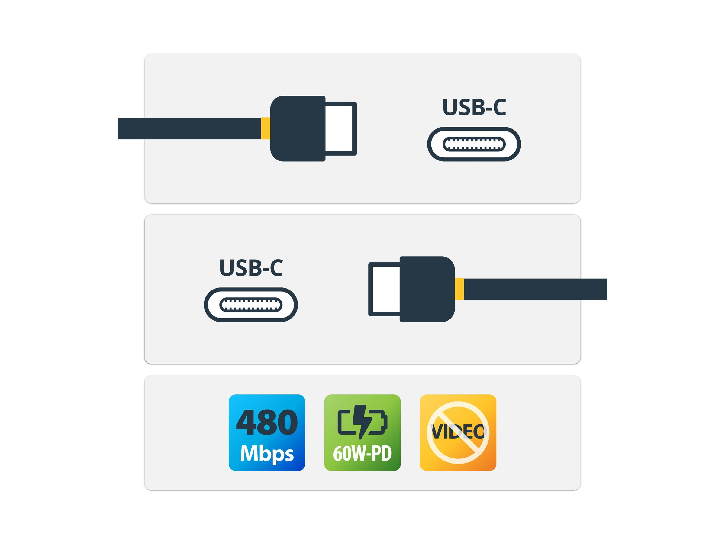 Startech.Com USB-C to USB-C Cable - M/M - 3 m (10 ft.) - USB 2.0