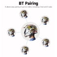 thumbnail image 4 of EJEAS V6 Pro Casco de motocicleta BT Intercom Auricular BT en tiempo real EJEAS Auricular, 4 of 8