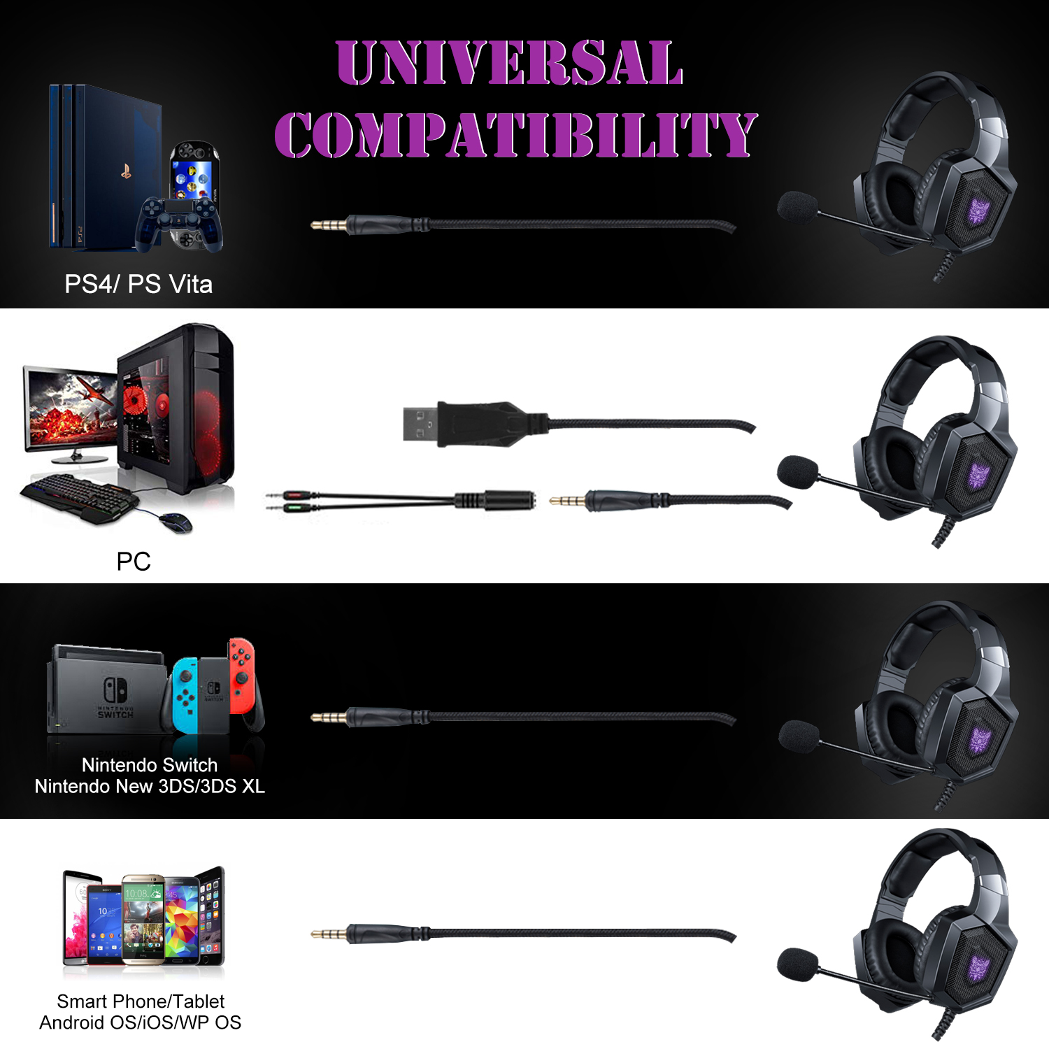 NERDI Stereo Gaming Headset Works On 