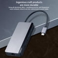 thumbnail image 4 of Seitruly USB-C LC10 Hub Office Home Unidad de expansión con conector de lector Extensor de transmisión de alta velocidad Reemplazo para Lenovo Thinkplus Electrónica, 4 of 6