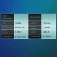 thumbnail image 2 of Tarjeta de Sonido en A9 Cambiador de Voz Cambiador de Voz 11 Efectos de Sonido Modo KTV Voz Masculina A Voz Femenina Fácil de Instalar, 2 of 6