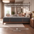thumbnail image 5 of windosier 12 inch King Mattress, Cooling Gel Memory Foam Mattress in a Box, Medium-Firm, Individual Pocket Springs Hybrid Mattress, Pressure Relief & Motion Isolation, CertiPUR-US, 5 of 9