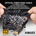 thumbnail image 4 of XIBUZZ 50 ft Fiber Optic HDMI to HDMI Cable, 4 of 7