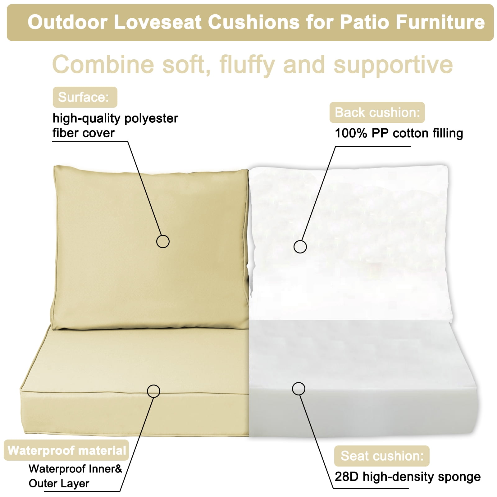 XXLYY Outdoor Loveseat Cushions, 48" x 24", Waterproof Fade Resistant Seat and Backrest Cushion Set for Patio Furniture